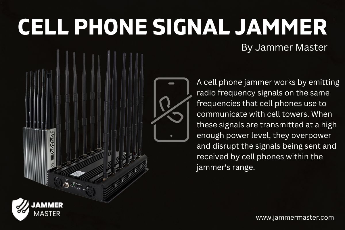 cell phone signal jammer